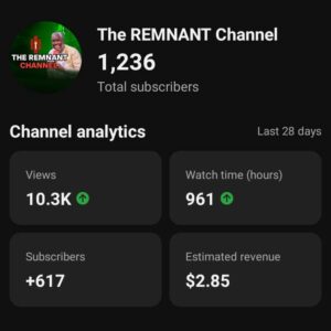 monetized youtube channel with unverified adsense